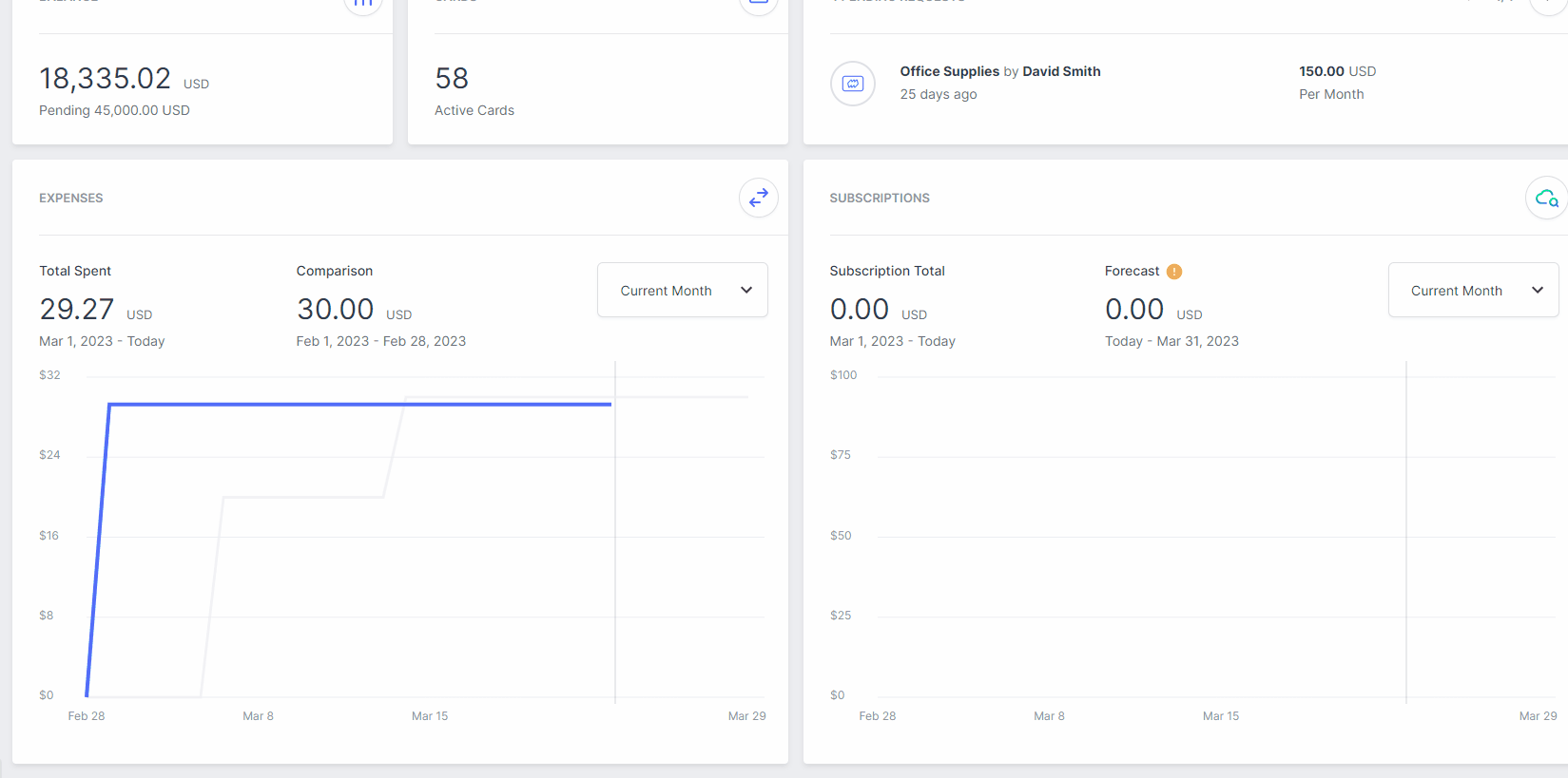 Company-Entity-Analytics_cropped.gif